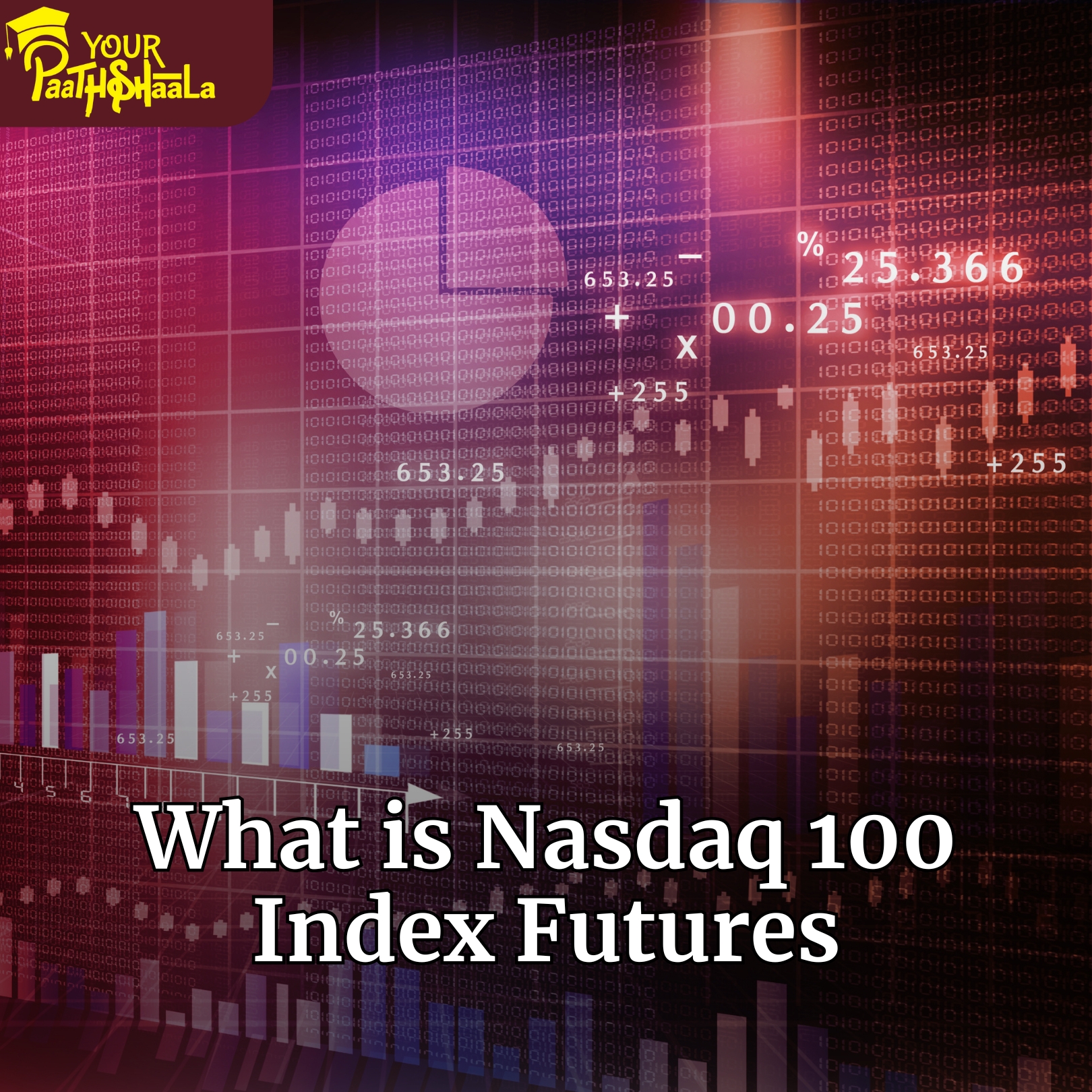 Nasdaq 100 index futures image - Yourpaathshaala raipur.