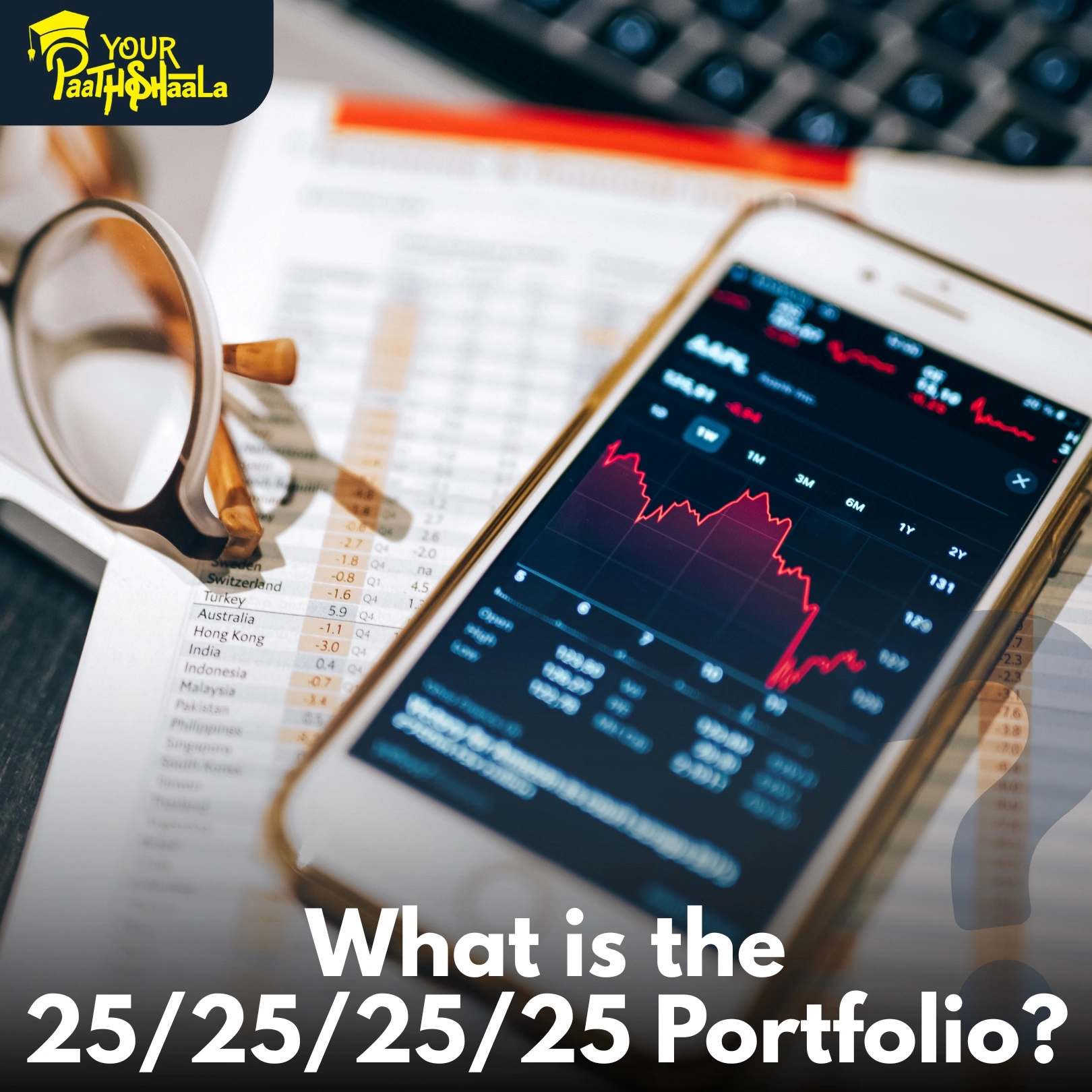 What is the 25/25/25/25 Portfolio? The Modern Approach to Diversified Investing​ - Stock market Classes in Raipur, YourPaathshaala.