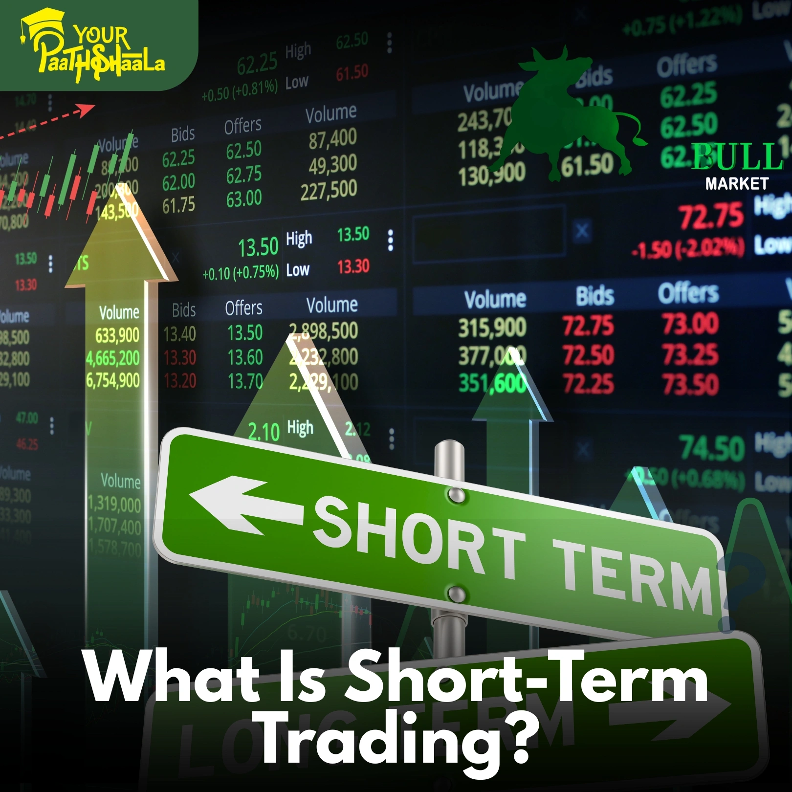 What is Short-Term Trading? The Ultimate Beginner’s Guide to Quick Profits in the Stock Market​ - Stock Market Classes in Raipur - YourPaathshaala Raipur.
