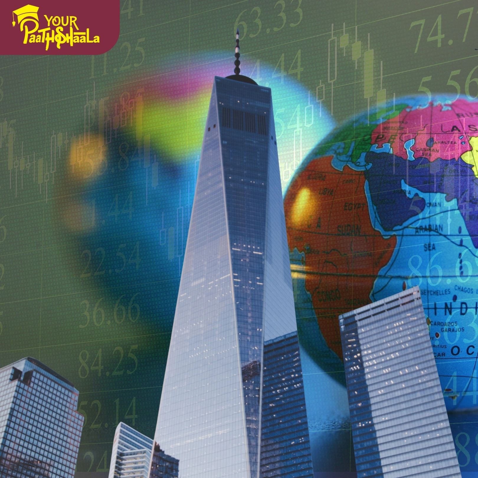What is International Market Arbitrage in 2025? - Best Stock Market Classes in Raipur.