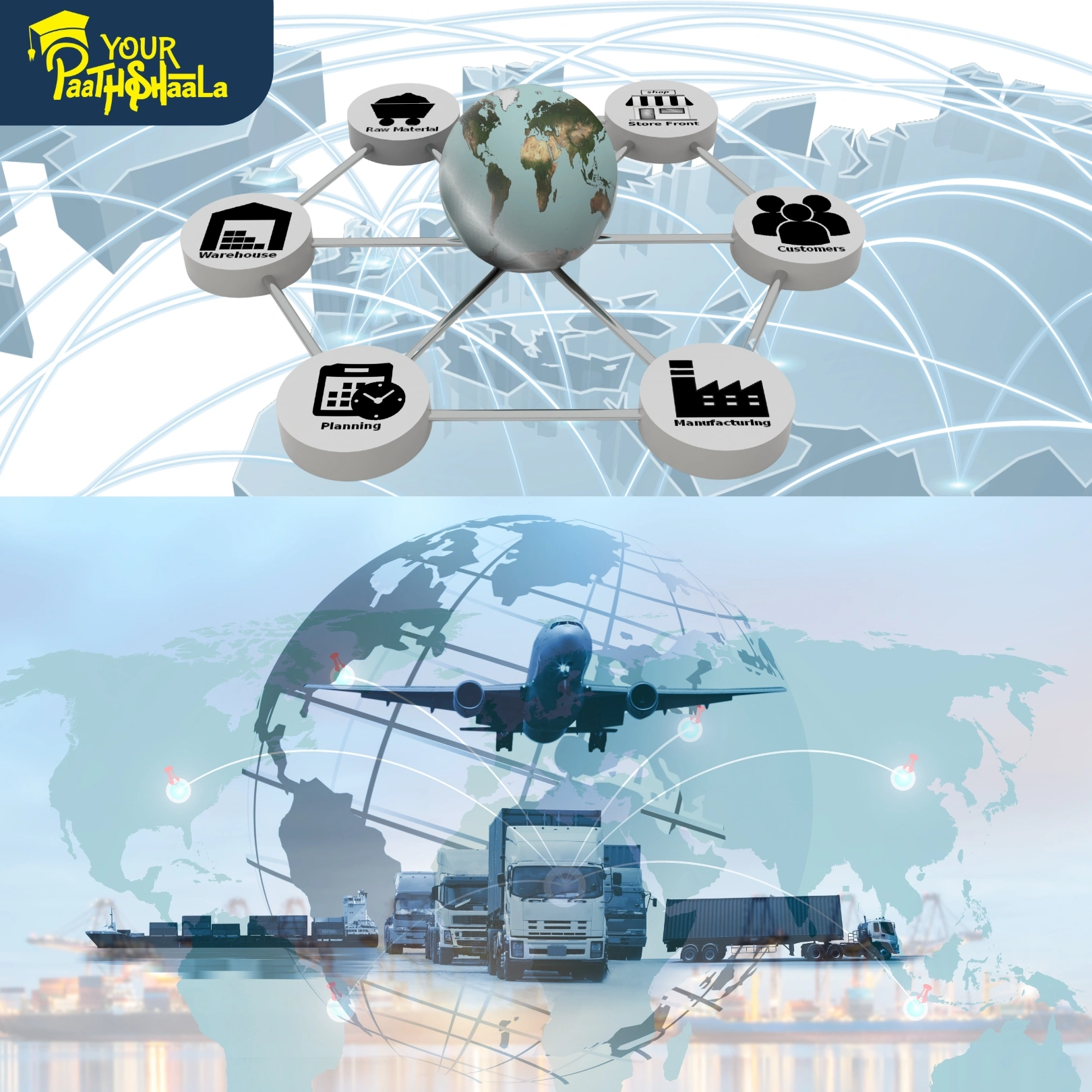 Supply Chain & Logistics Analytics: Trading on Global Movement Insights​ - Stock Market Classes in Raipur.