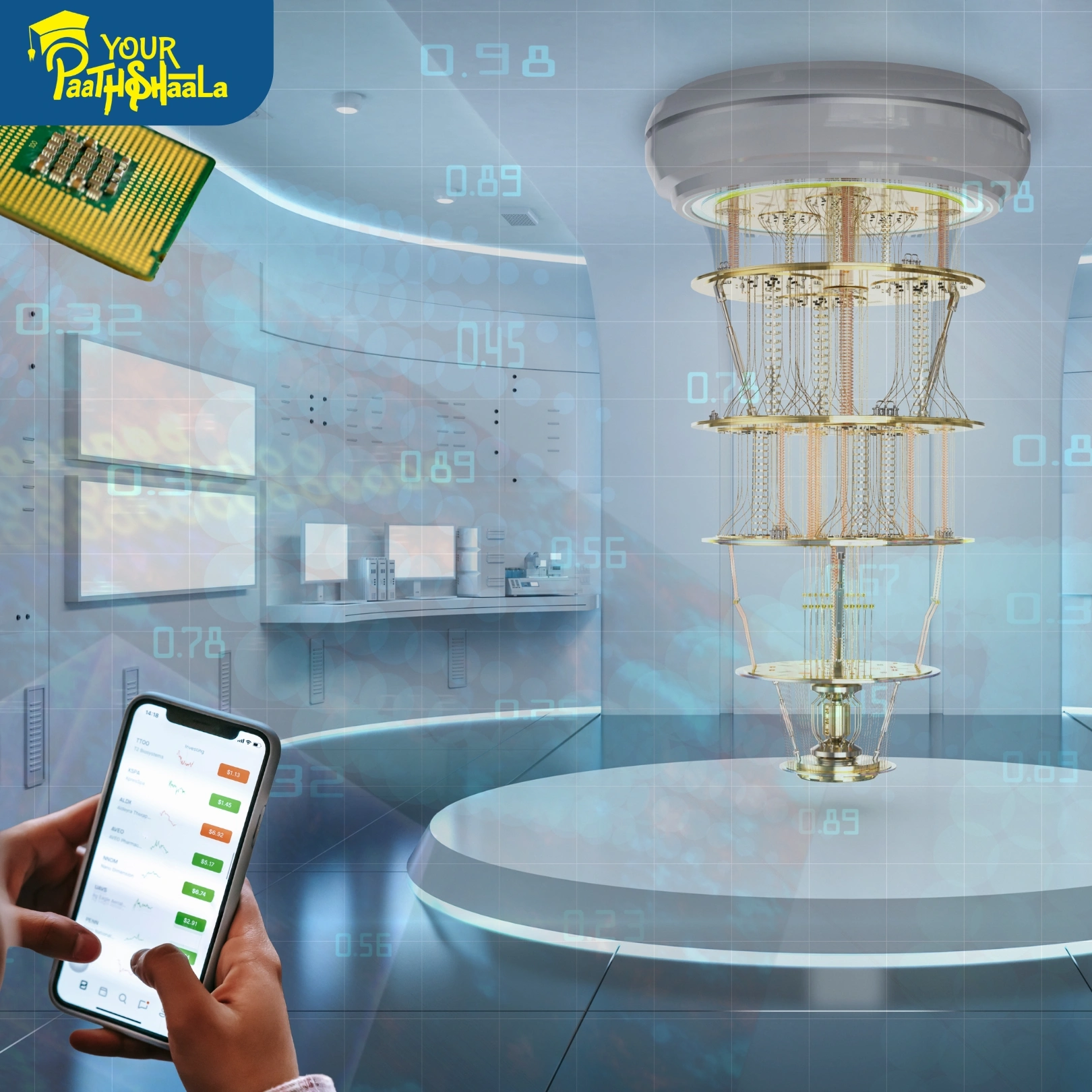 What is Quantum Computing in Finance and Trading? - Stock Market Trading Classes in Raipur.