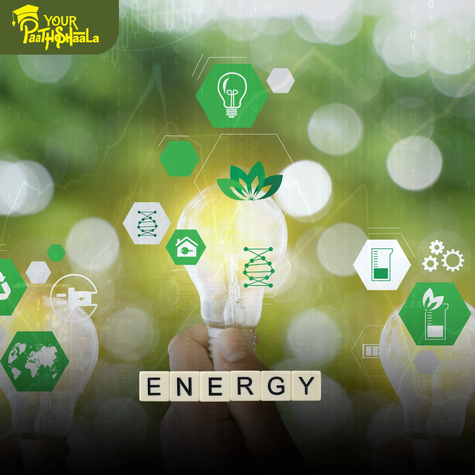 Energy Transition Trading: Investing in the Future of Sustainable Finance​ - Best Stock Market Classes in Raipur.