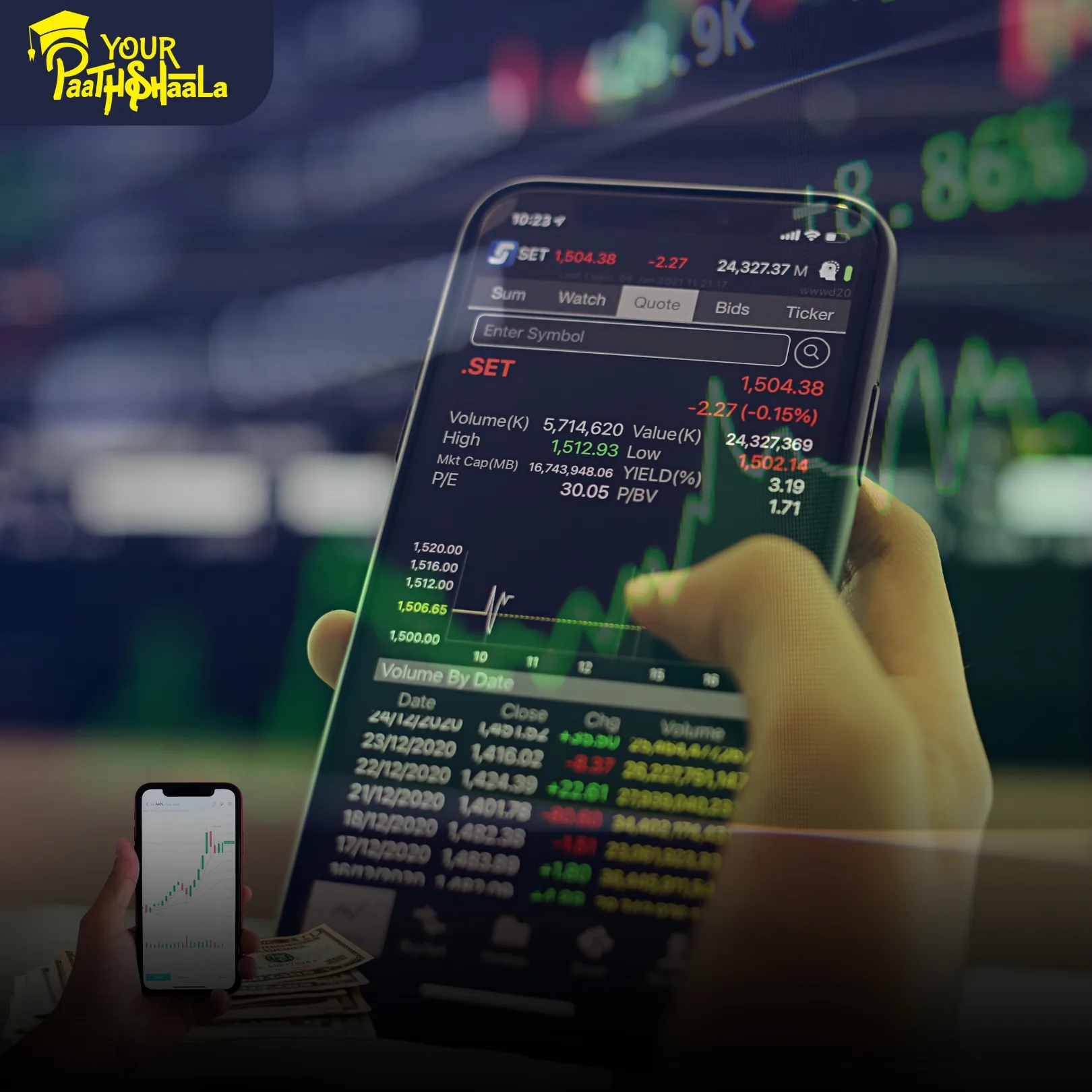 What is Mobile Trading Enhancements in 2025: The Future of Trading at Your Fingertips​ - Stock Market Classes in Raipur.