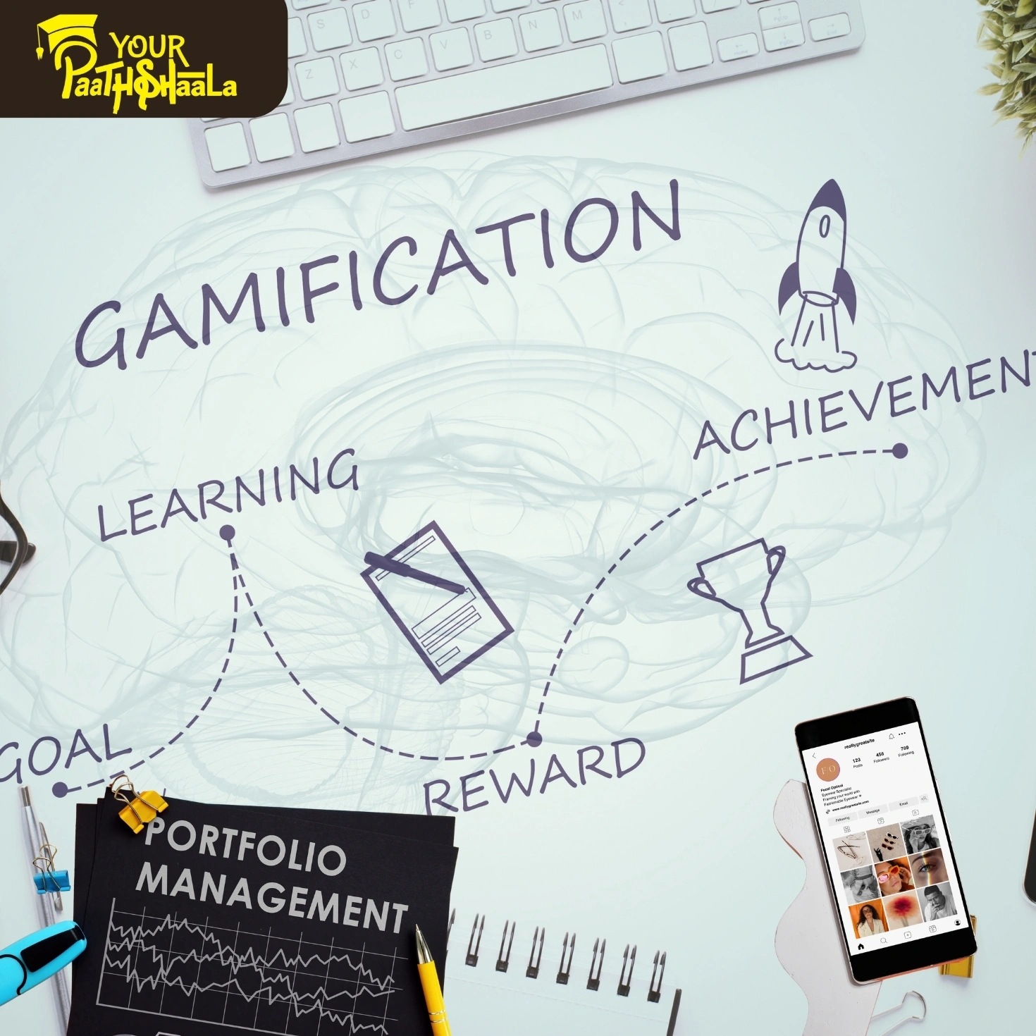 What is Gamification in Portfolio Management? - YourPaathshaala Stock Market Classes in Raipur.