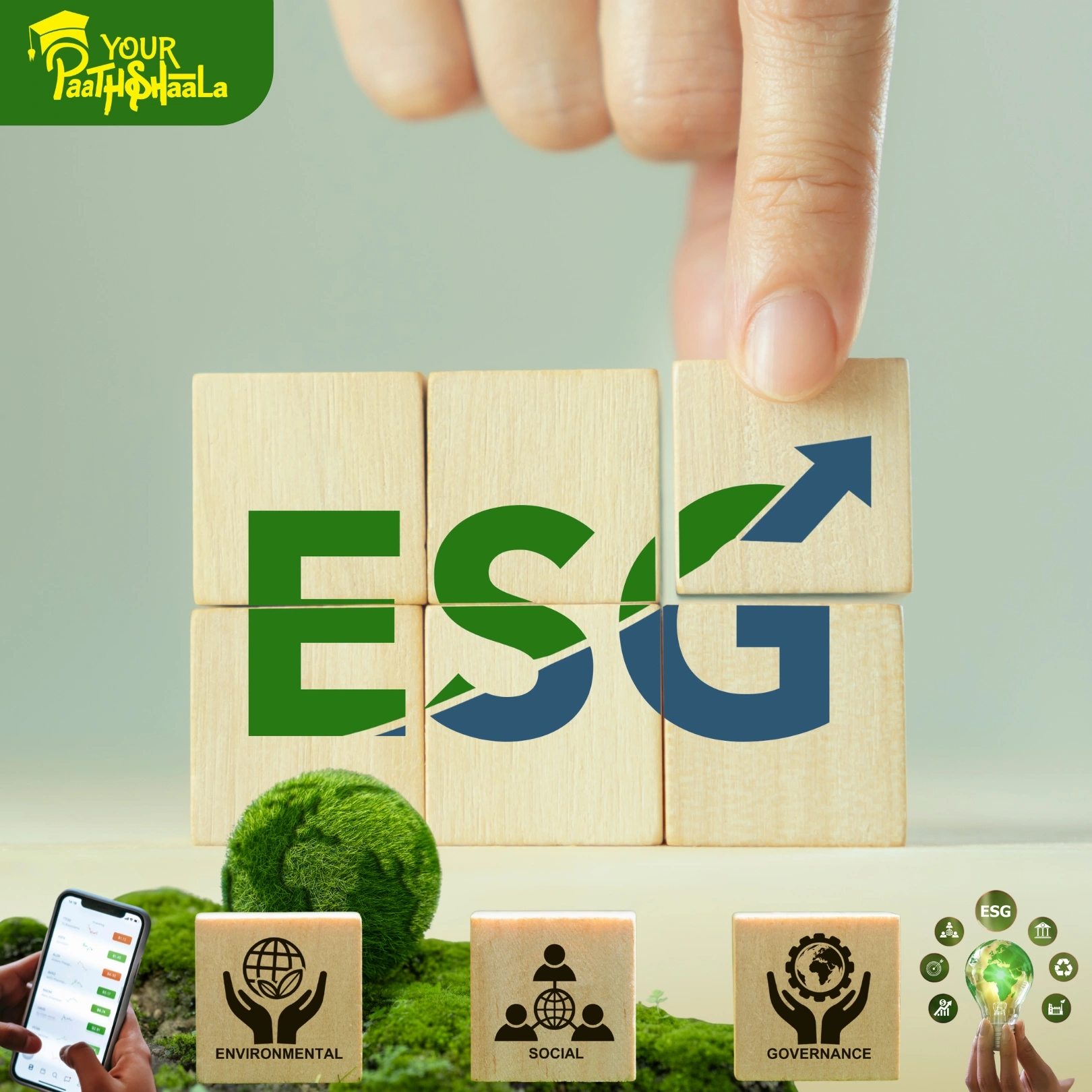 What is ESG integration in finance & Stock Market? - Stock Market Classes in Raipur.