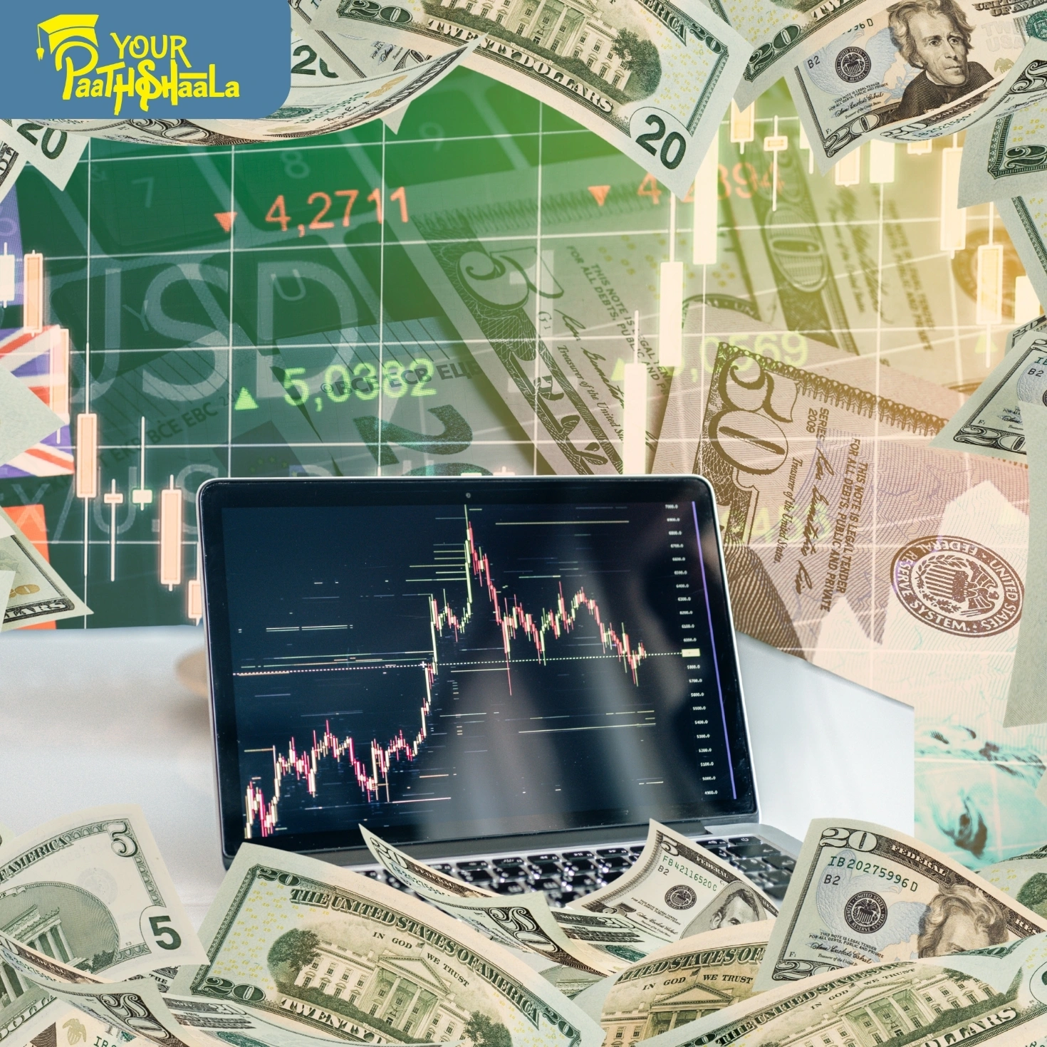 What are Currency and International Markets? - Stock market course in Raipur.