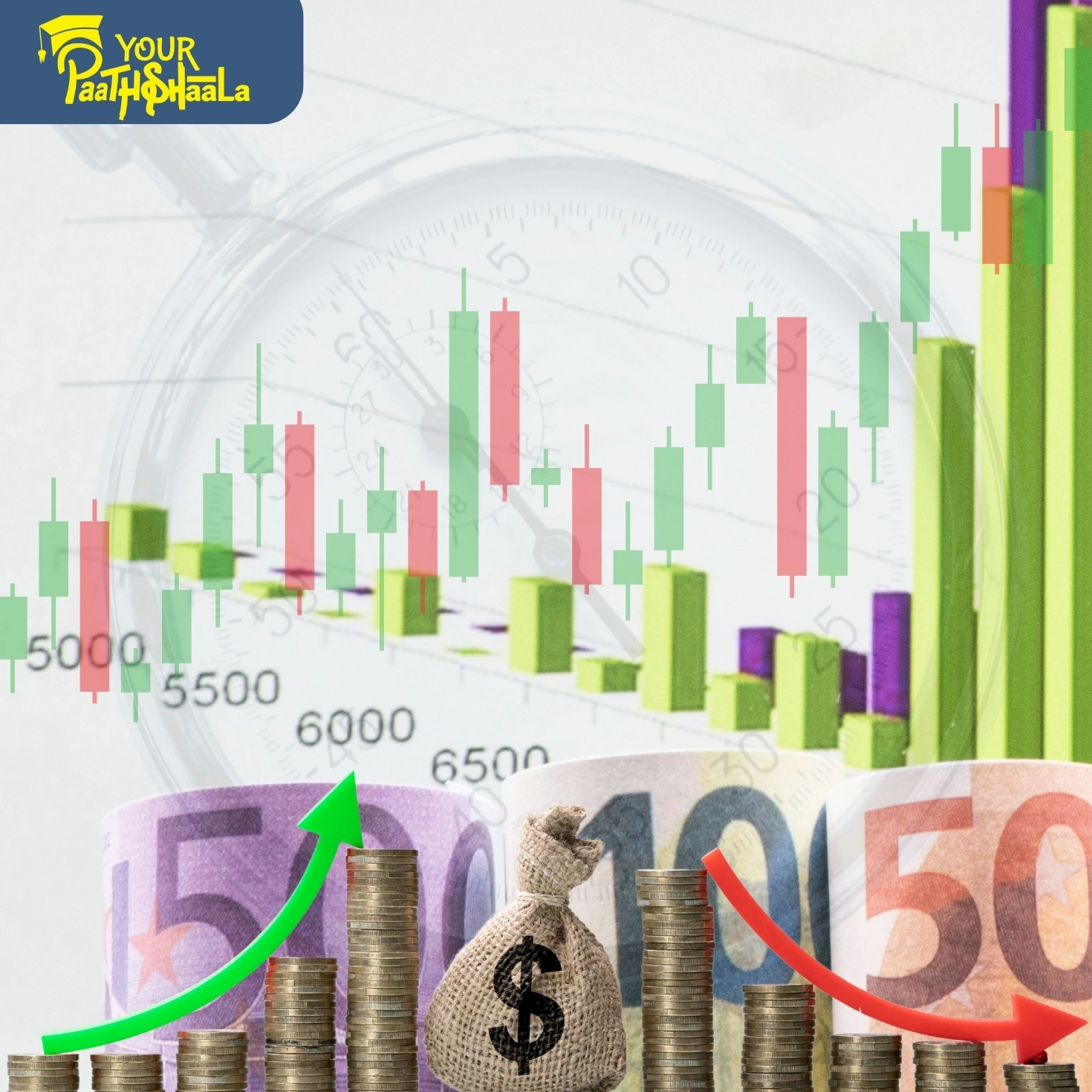 What are Economic Cycles and Market Timing? - Stock Market Classes in Raipur.